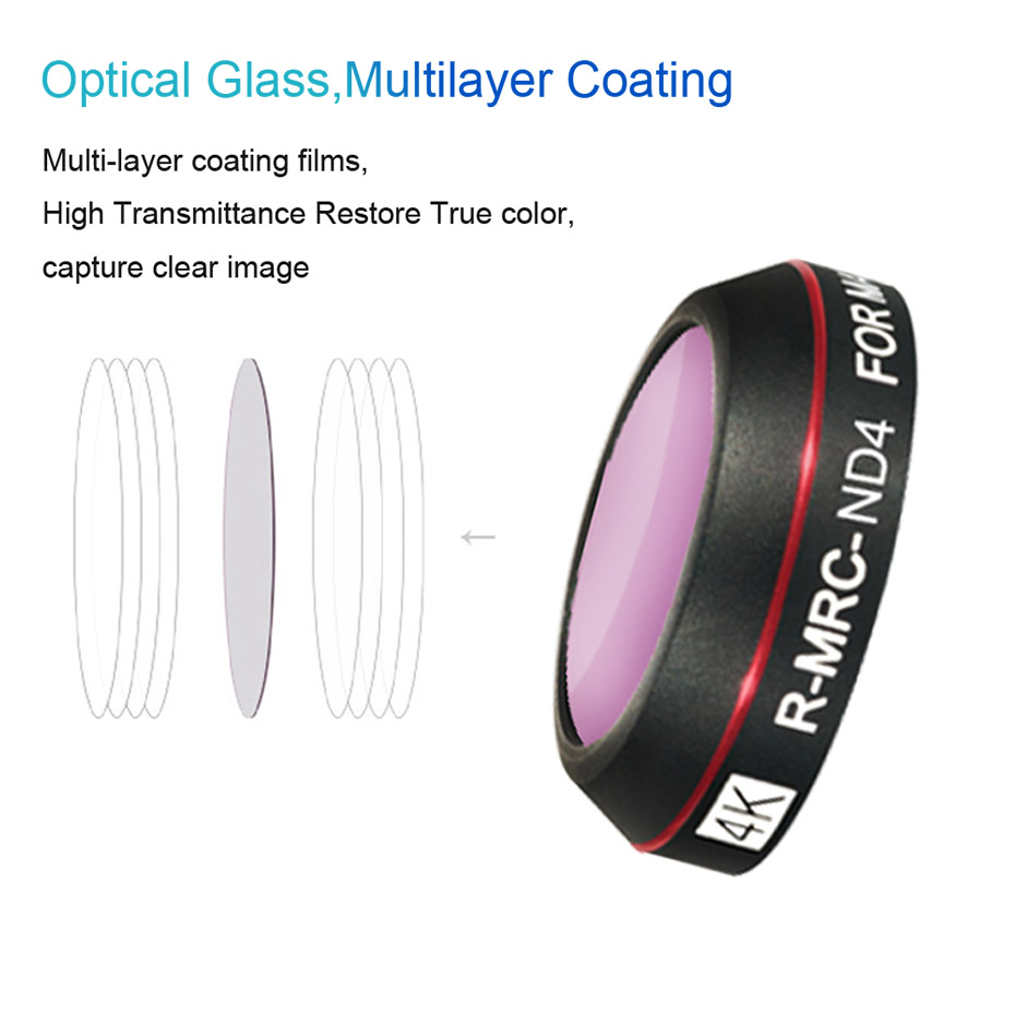 Drone Filter For Mavic Pro CPL - Drone Camera Filter 评论和价格