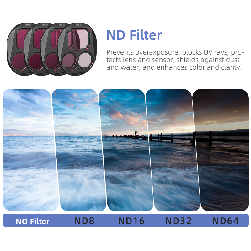 STARTRC CPL/ND8/32/64 Filter S - Drone Camera Filter 评论和价格